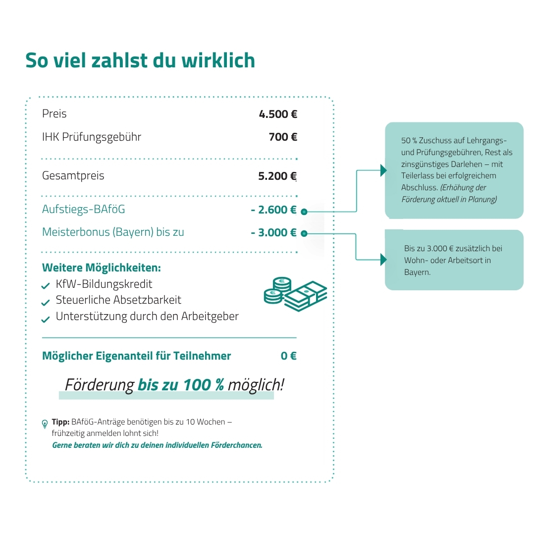 Förderung Aufstiegs-BAföG Bayern