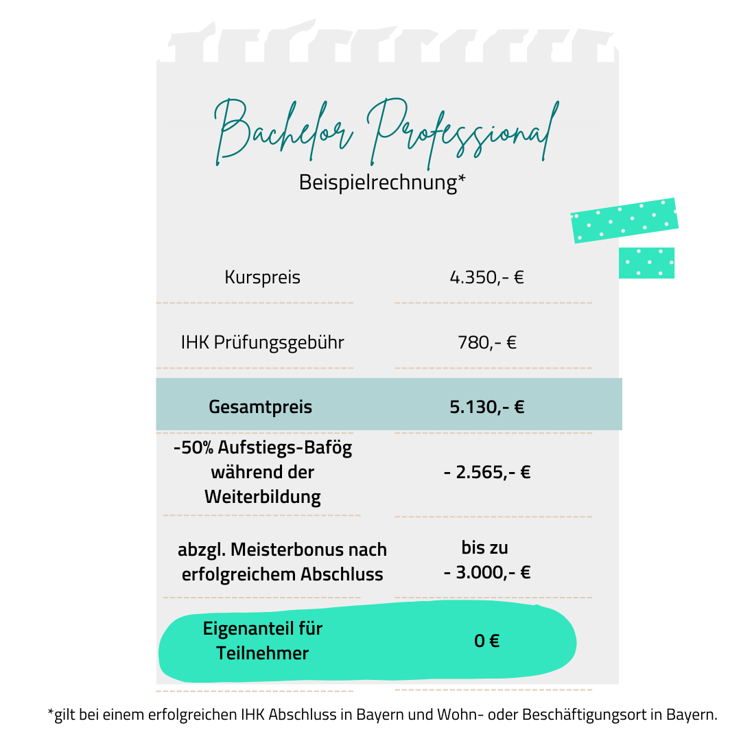 Bachelor Professional - Fachwirt für Versicherungen uns Finanzen - Förderung Bayern